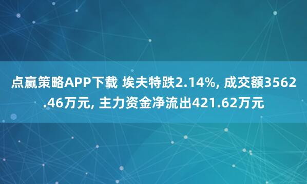 点赢策略APP下载 埃夫特跌2.14%, 成交额3562.46万元, 主力资金净流出421.62万元