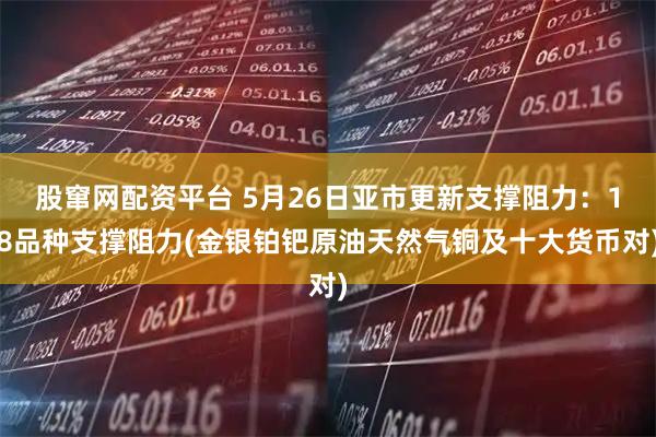 股窜网配资平台 5月26日亚市更新支撑阻力：18品种支撑阻力(金银铂钯原油天然气铜及十大货币对)